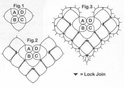 pattern diagram for heart